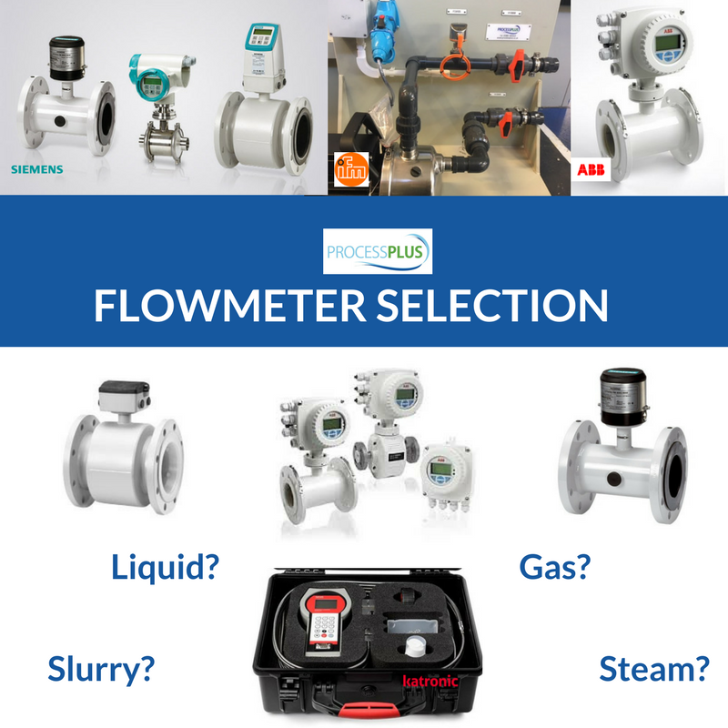 Flowmeter Selection