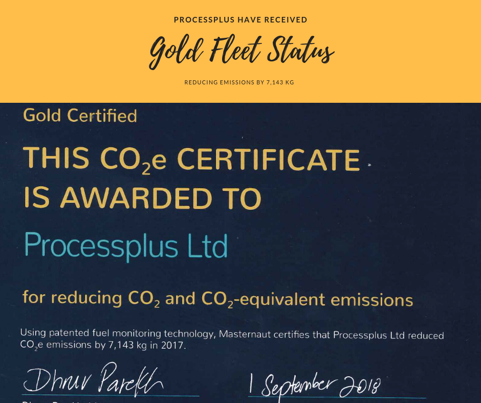 Gold Fleet Certificate
